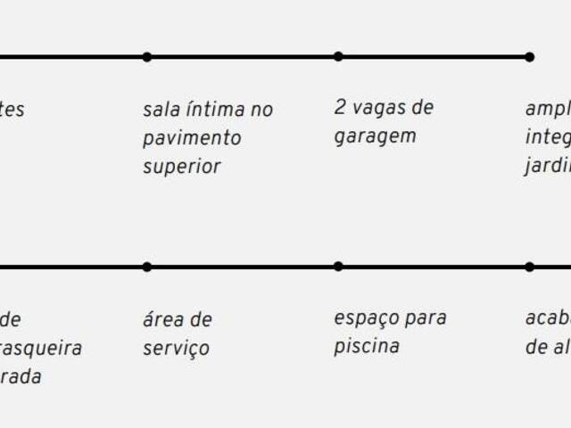 Casa em condomínio para Venda em Florianópolis - 5